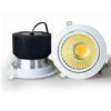 Led Light - Image 2